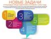 Взять под защиту в зоне тревоги