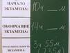Нарушения при сдаче ЕГЭ в Мурманской области: один из выпускников пронес на экзамен телефон, другой - шпаргалку