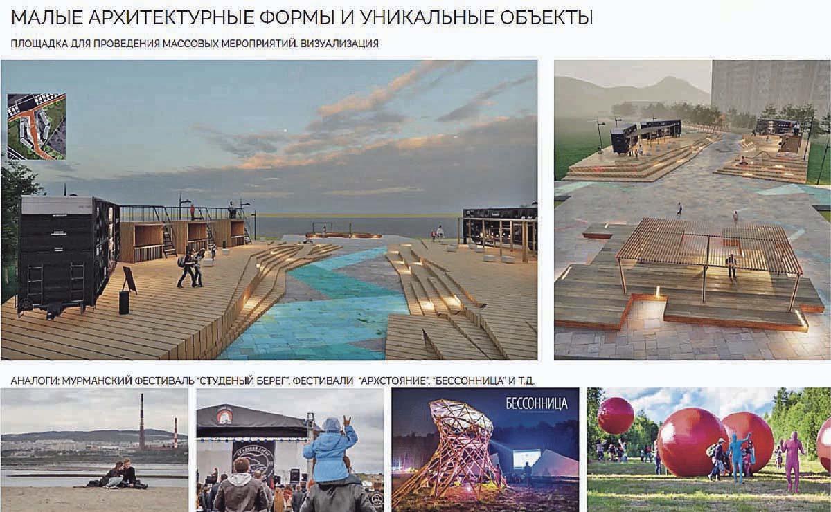 Арт-кластер.