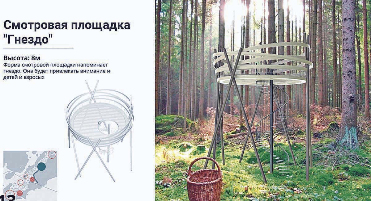Ура-пляж.