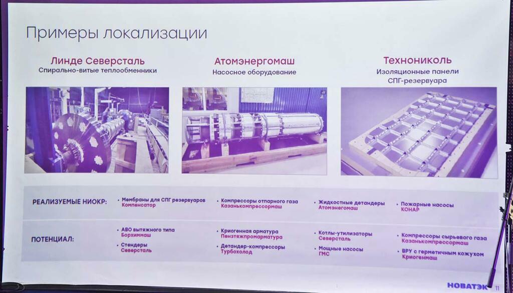 Сергея Ещенко.