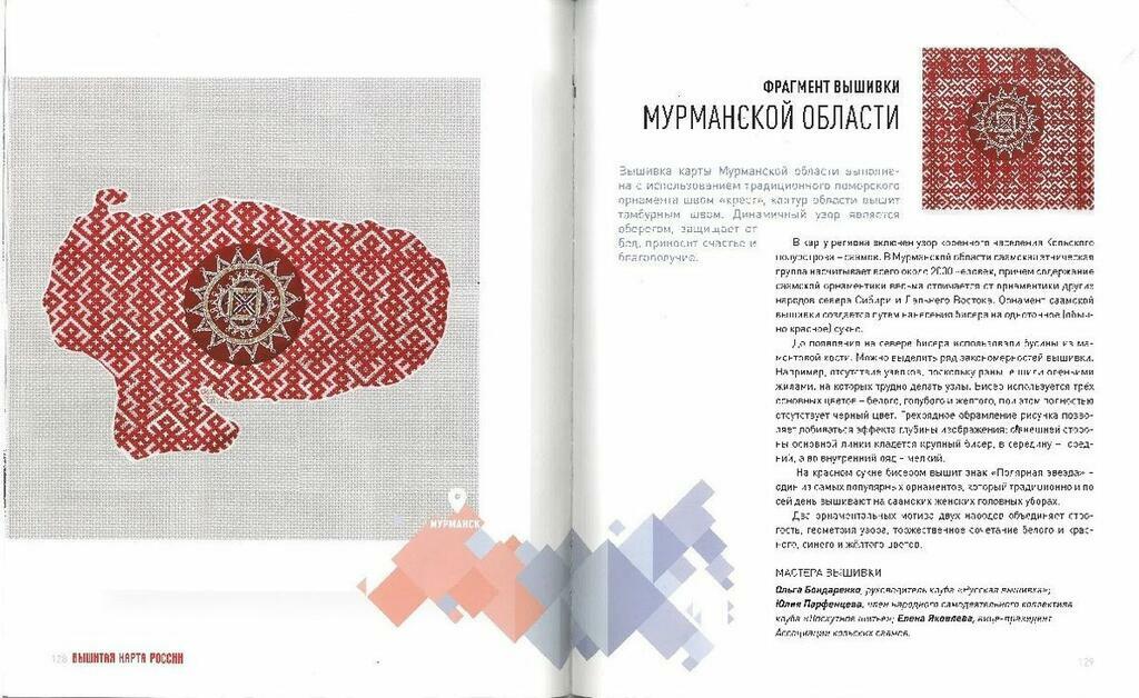 Мурманский областной художественный музей/ВК