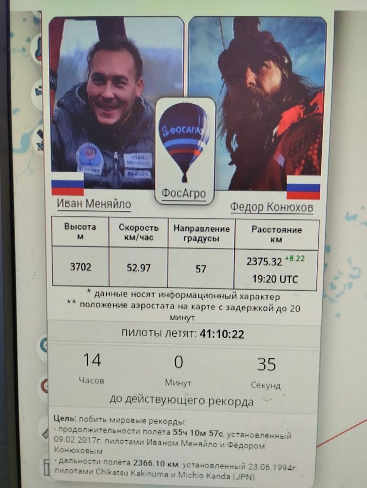 Фото: Телеграм-канал Федора Конюхова