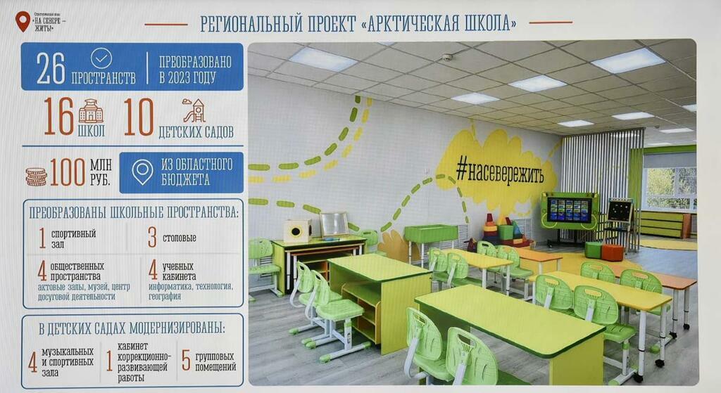Фото Сергея Ещенко. Фото Сергея Ещенко.