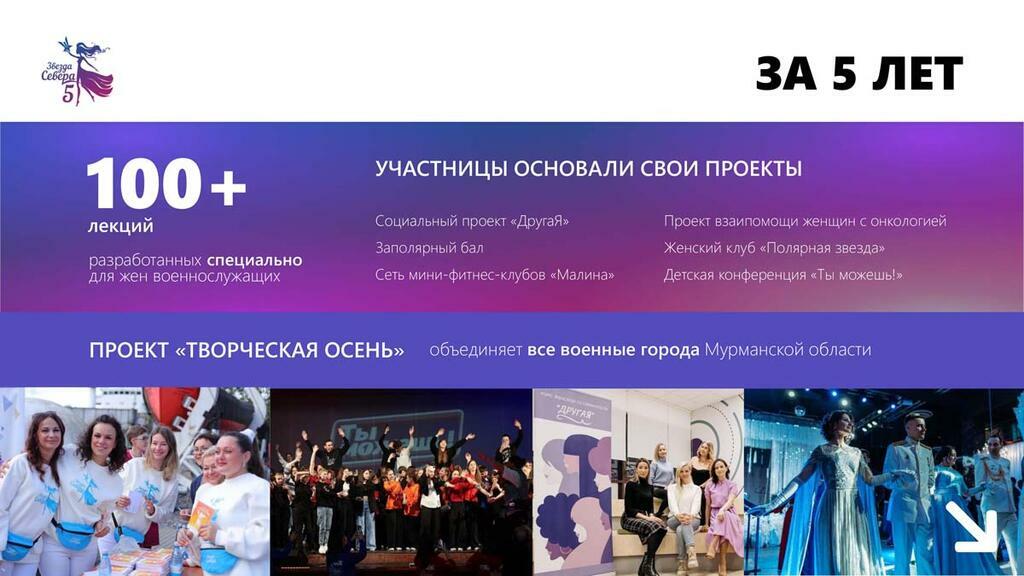 Ольги Нуреевой.