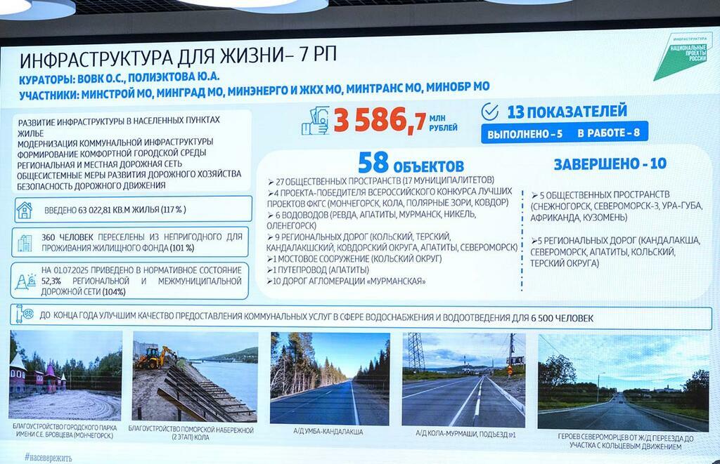 Фото Сергея Ещенко. Фото Сергея Ещенко.