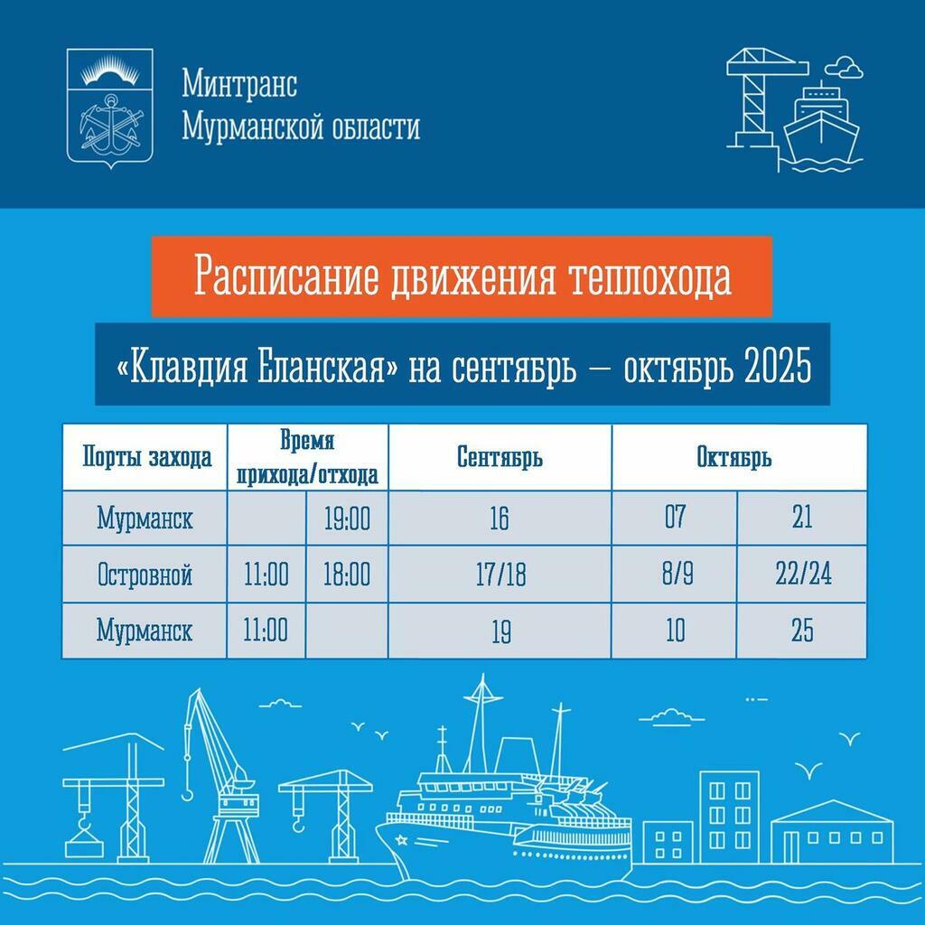 Расписание предоставлено министерством транспорта и дорожного хозяйства Мурманской области. Расписание предоставлено министерством транспорта и дорожного хозяйства Мурманской области.